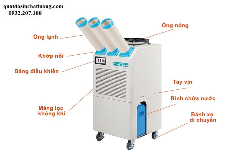 Cấu tạo của máy lạnh di động Nakatomi 3 vòi lạnh